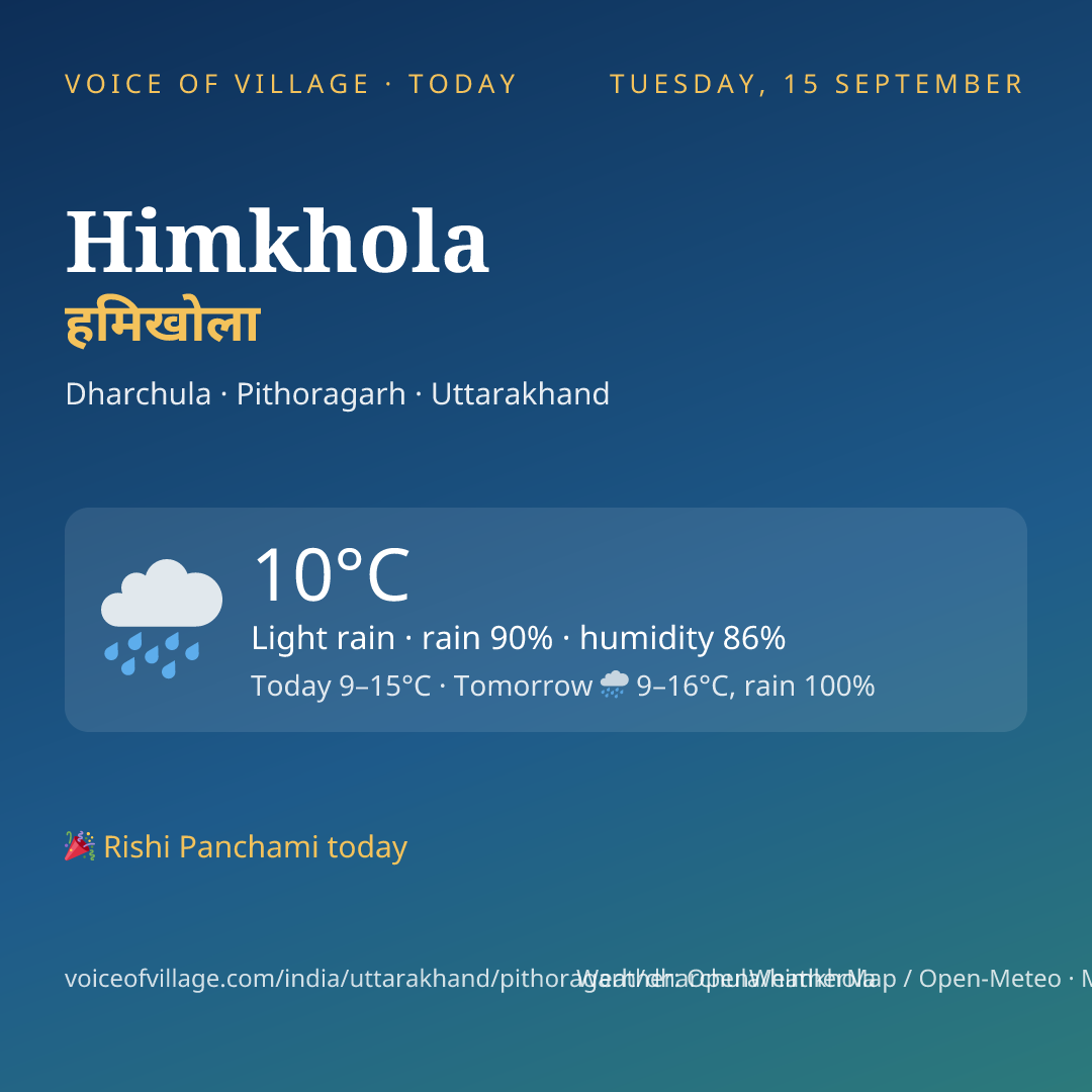 Himkhola today