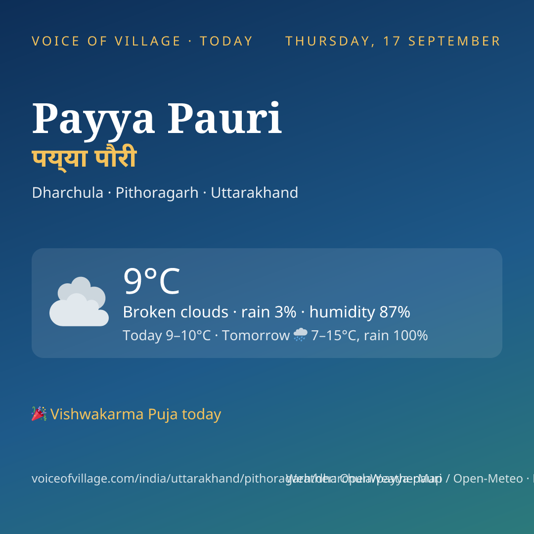 Payya Pauri today
