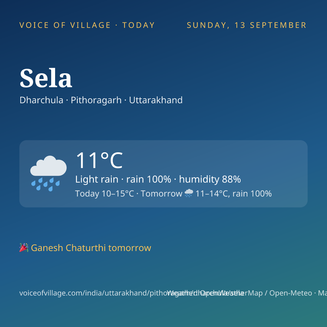 Sela today