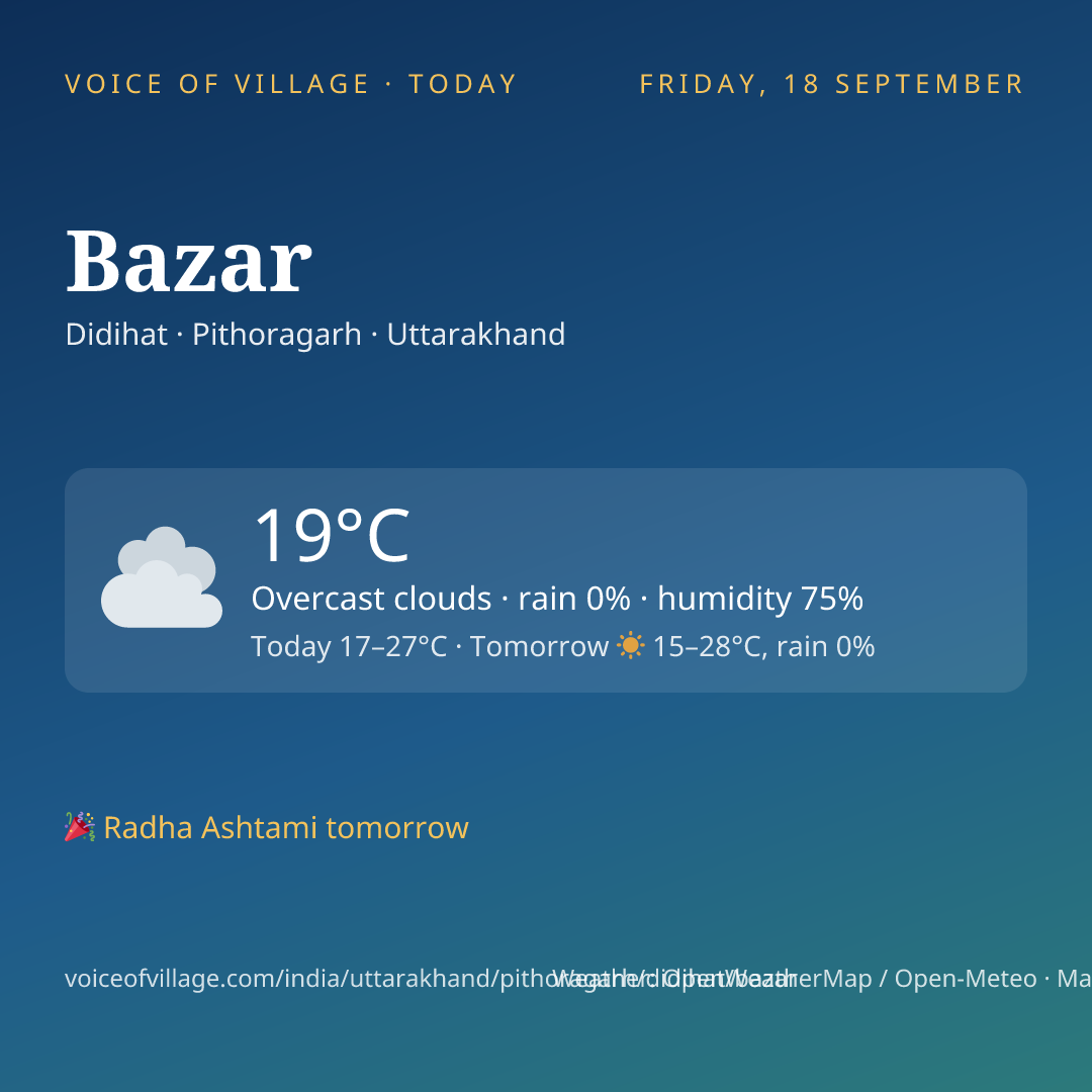 Bazar today