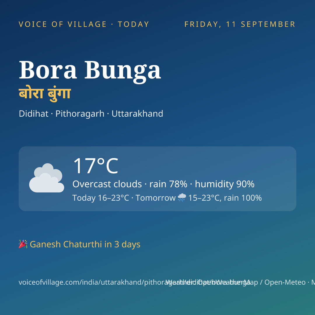Bora Bunga today