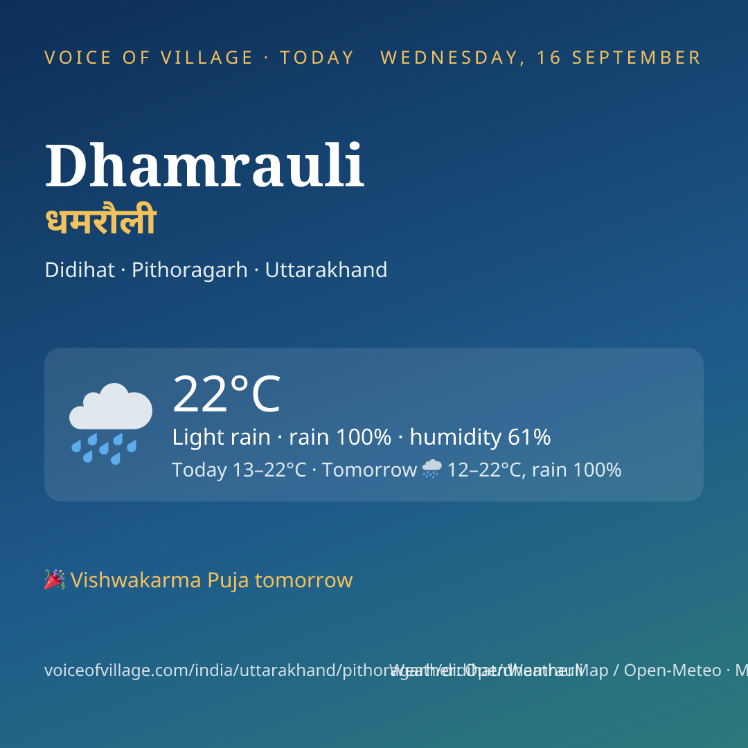 Dhamrauli today