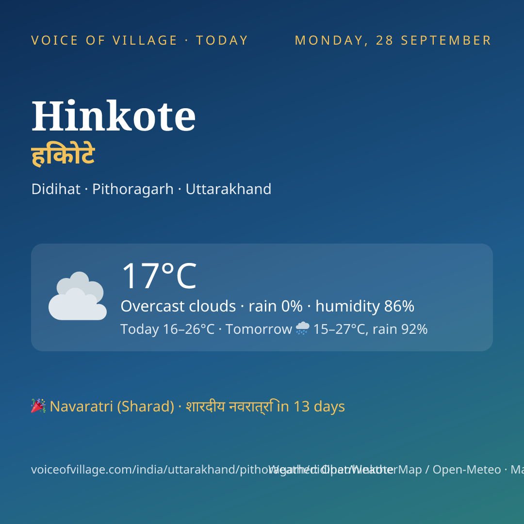 Hinkote today