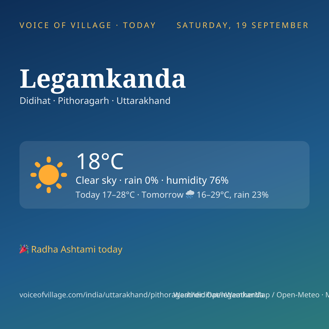 Legamkanda today