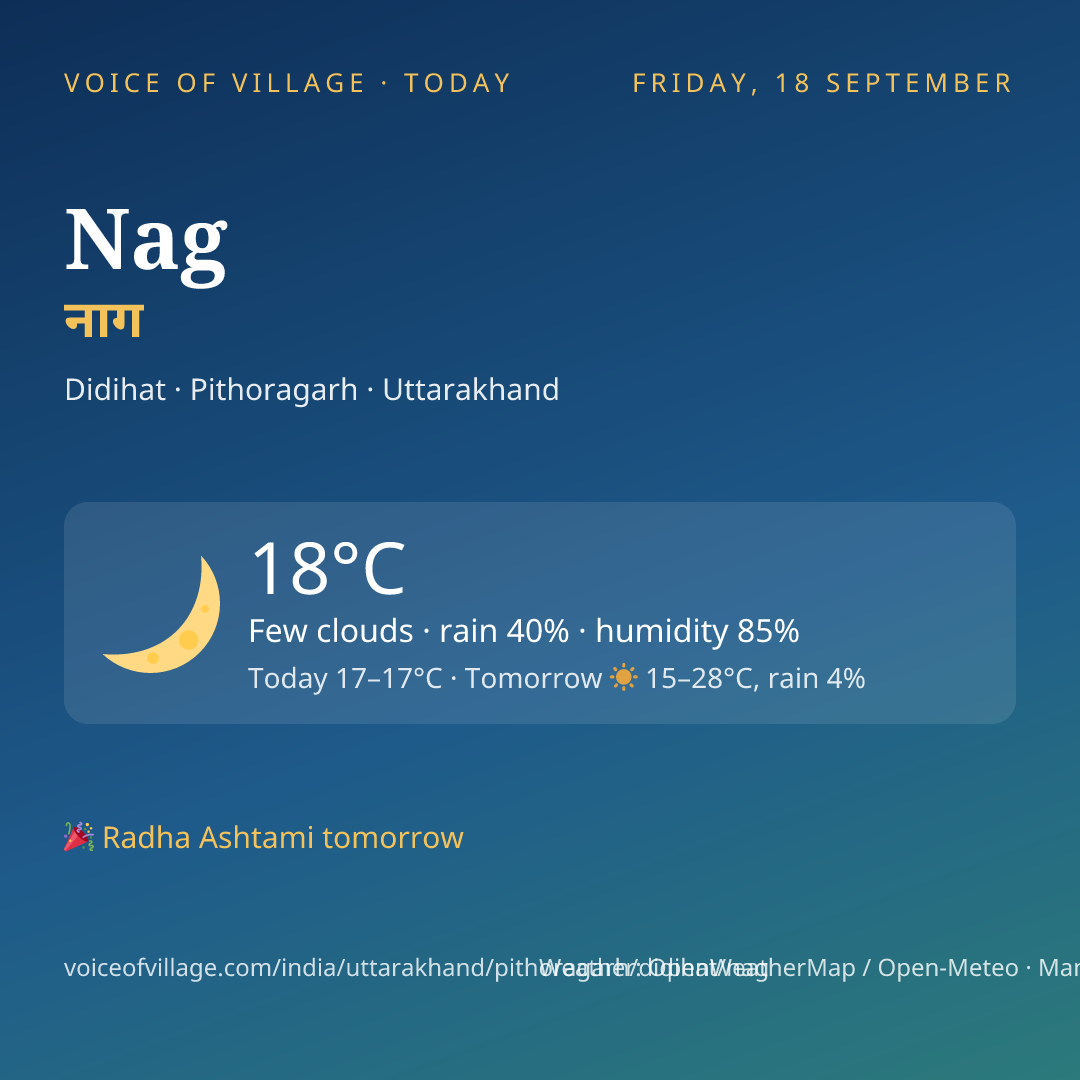 Nag today