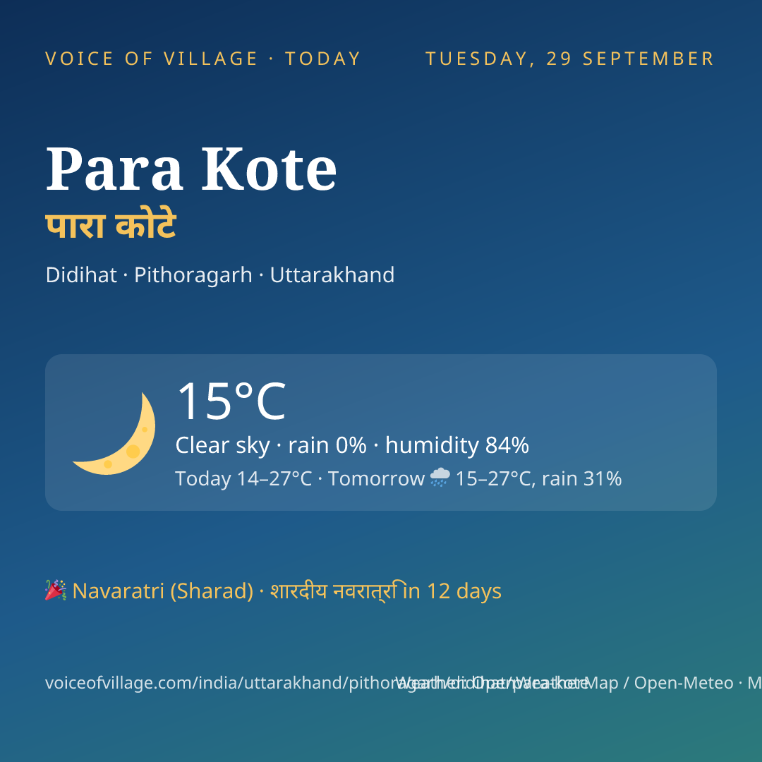 Para Kote today
