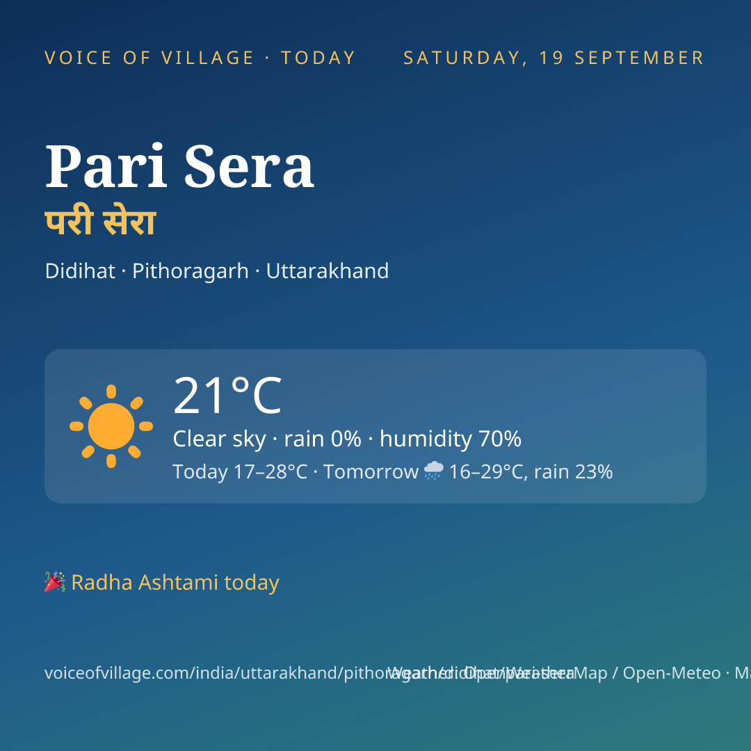 Pari Sera today