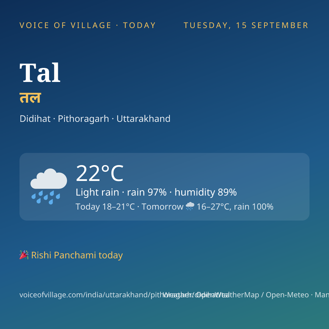 Tal today