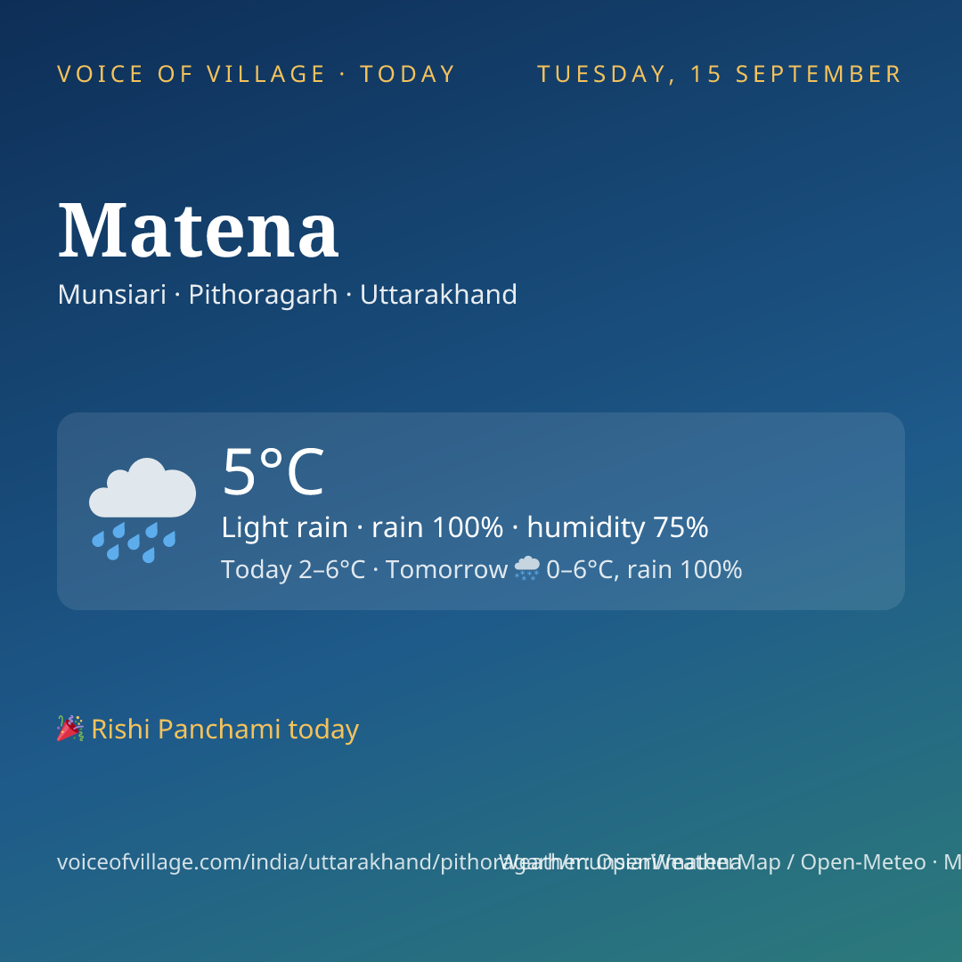 Matena today