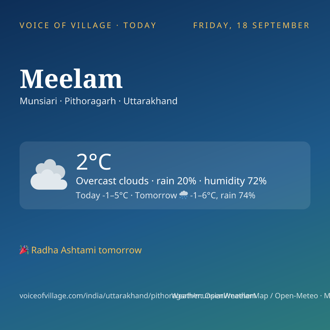 Meelam today