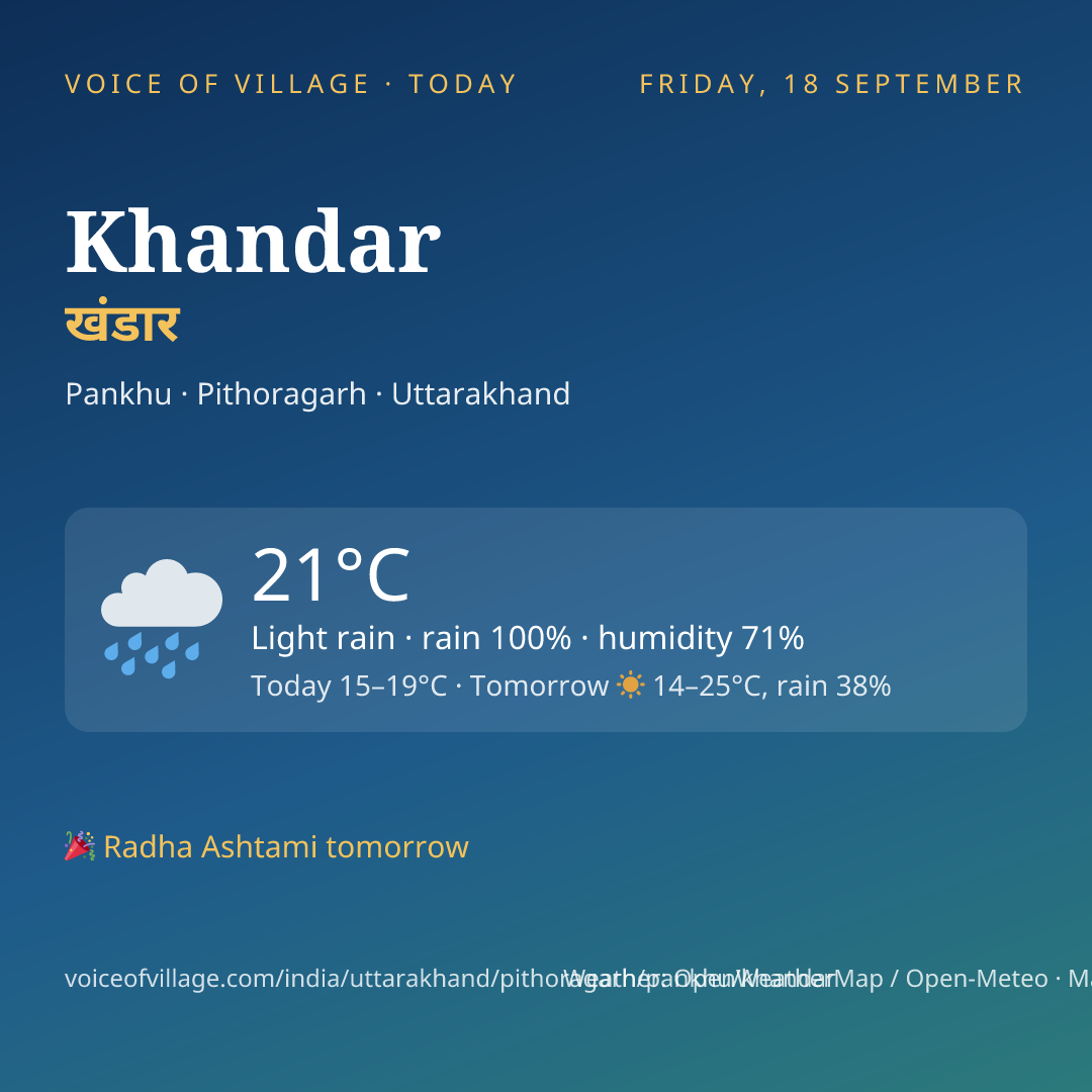 Khandar today