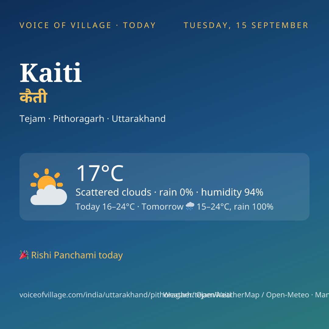 Kaiti today