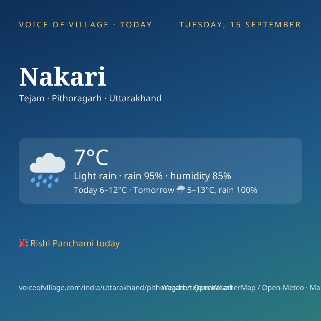 Nakari today