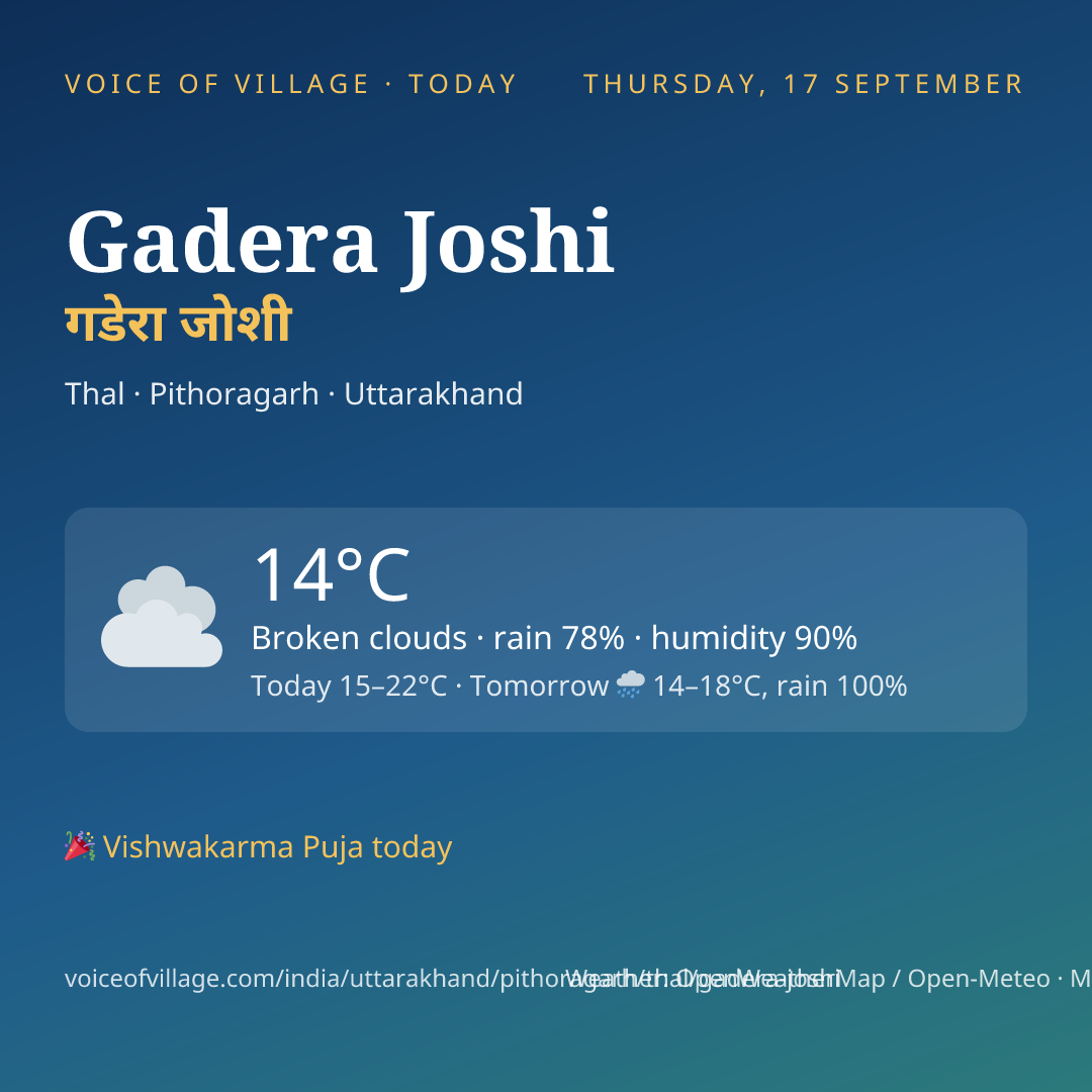 Gadera Joshi today