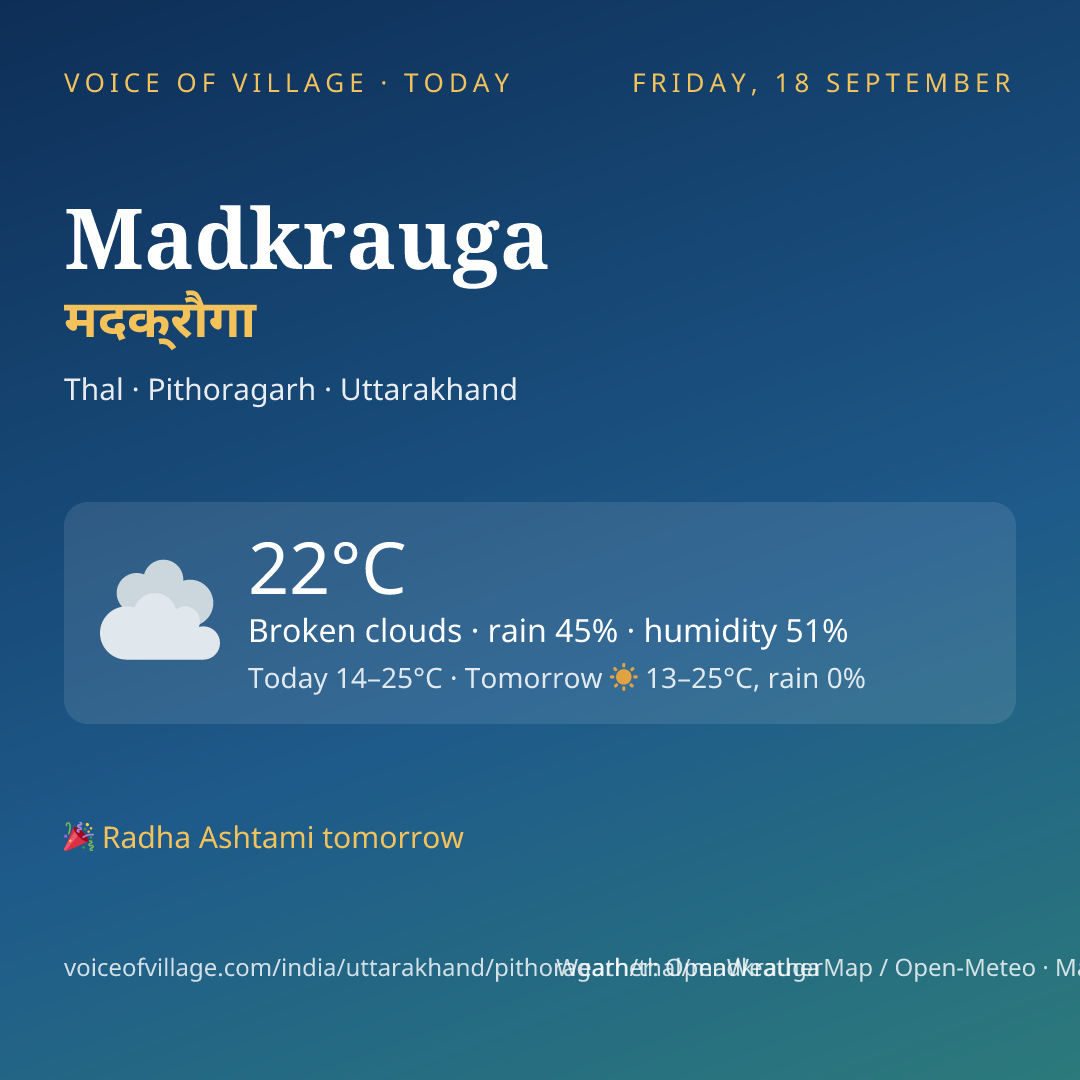 Madkrauga today