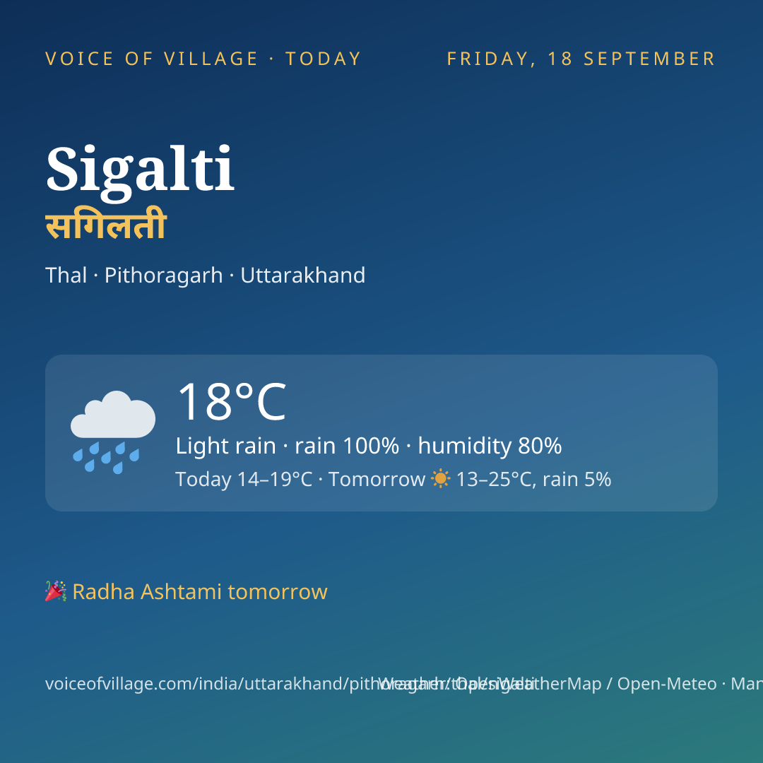 Sigalti today
