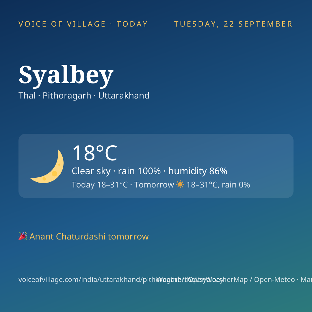 Syalbey today