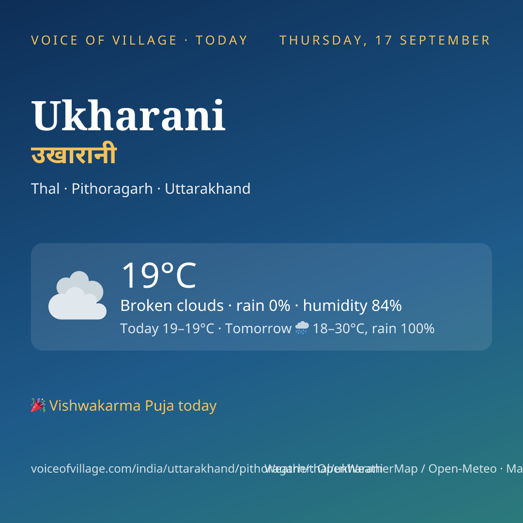 Ukharani today
