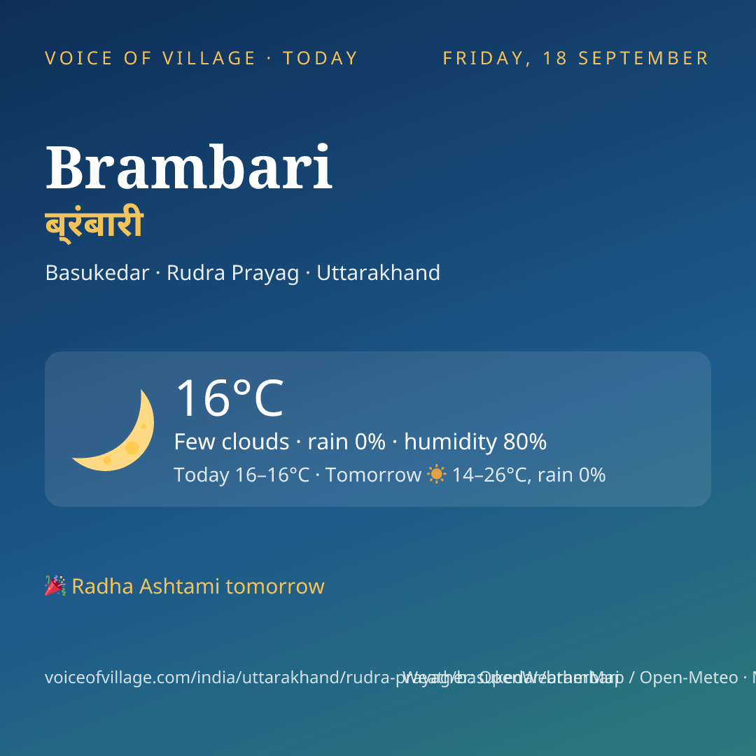 Brambari today