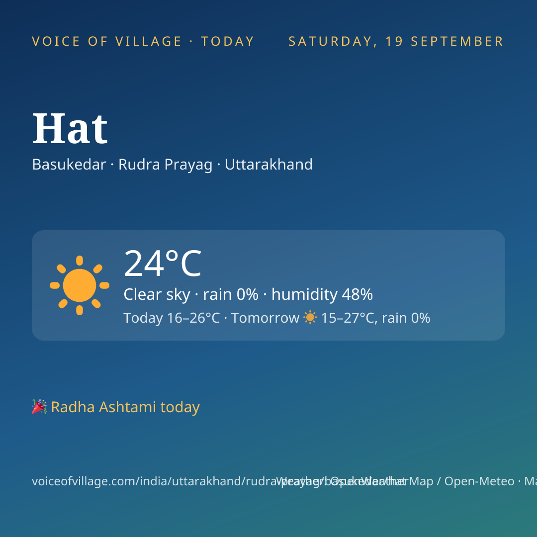 Hat today