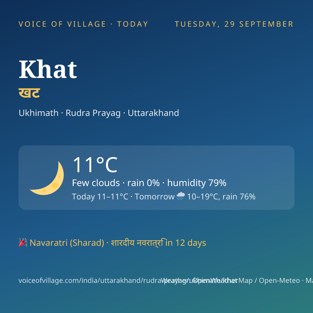 Khat today