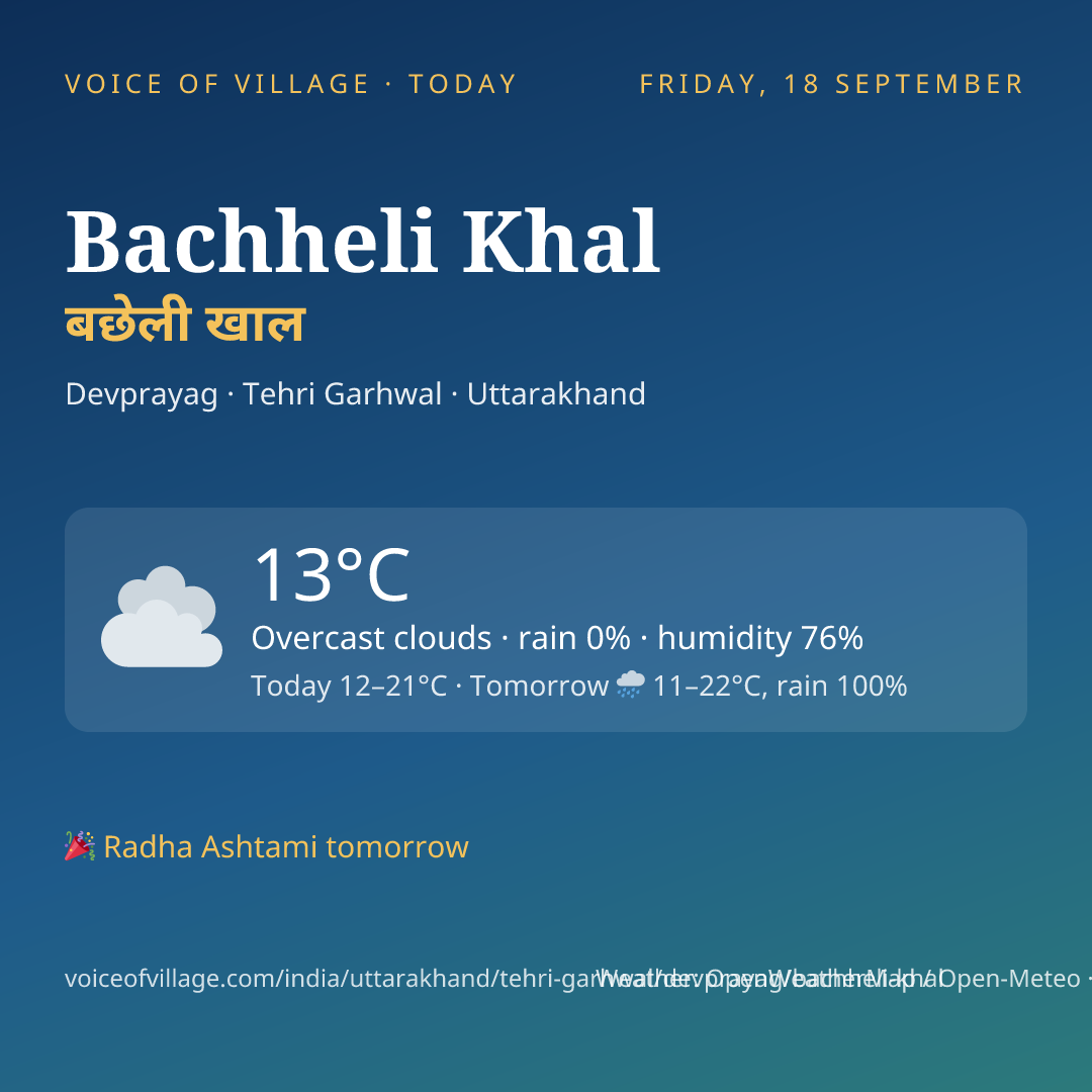 Bachheli Khal today