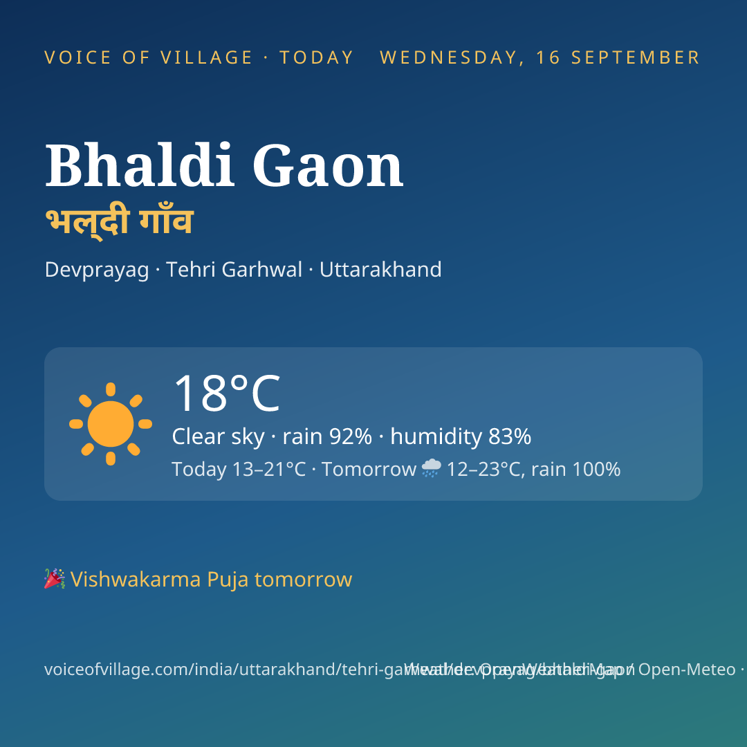 Bhaldi Gaon today