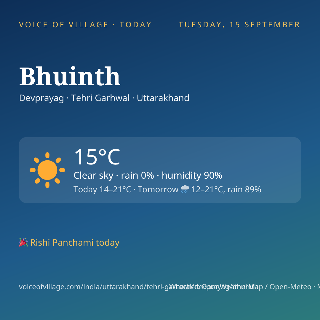 Bhuinth today