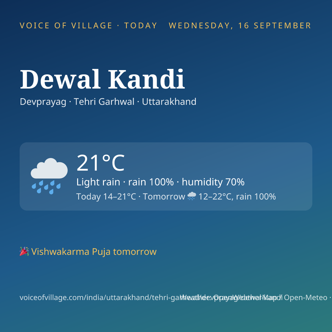 Dewal Kandi today