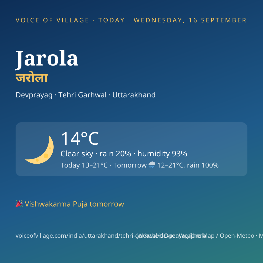 Jarola today