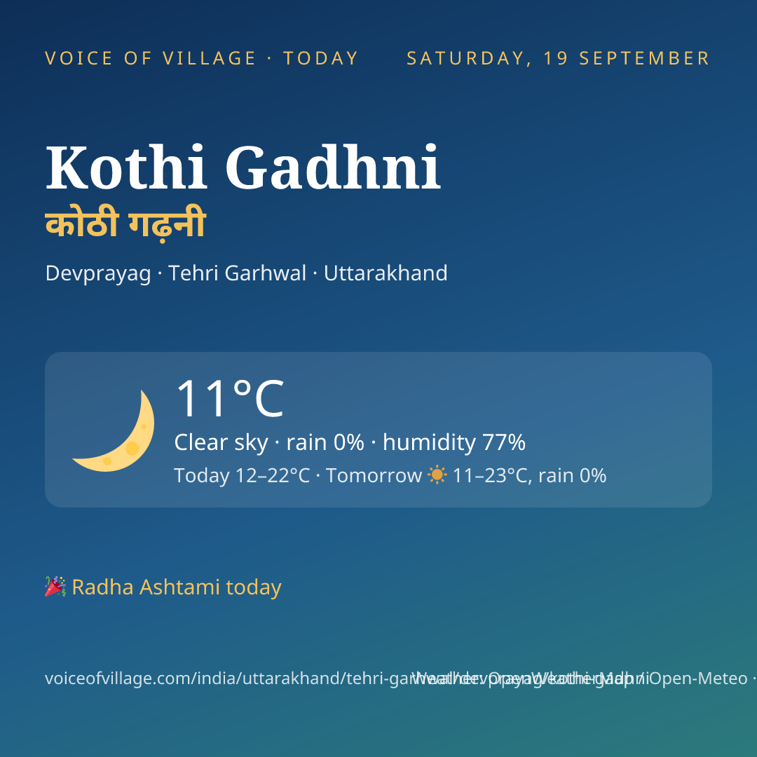 Kothi Gadhni today