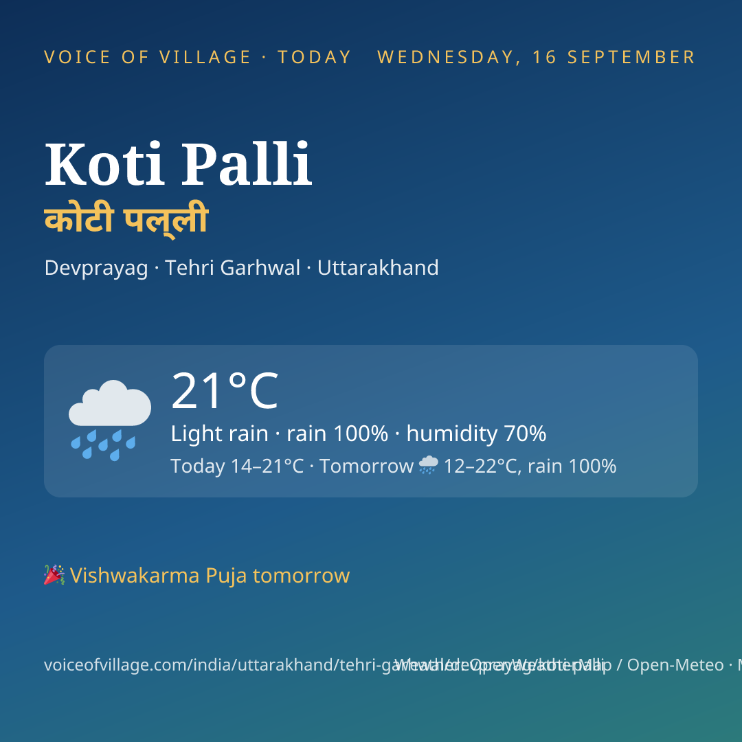 Koti Palli today