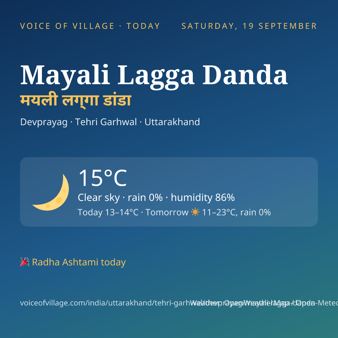 Mayali Lagga Danda today