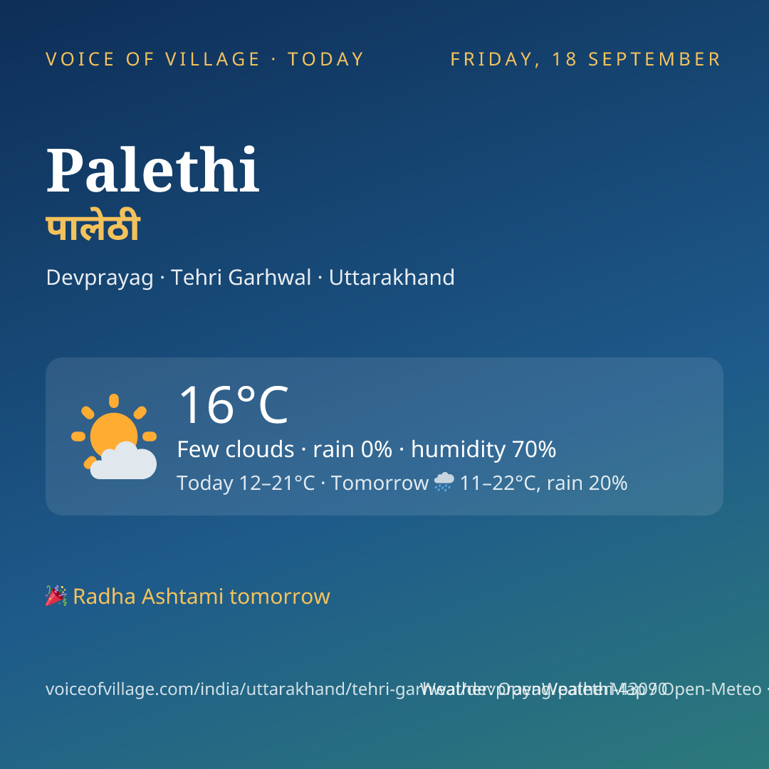 Palethi today