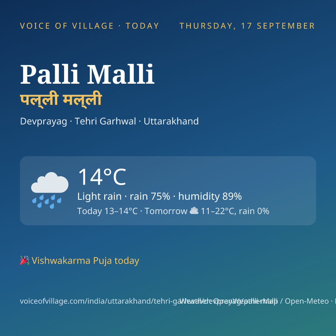 Palli Malli today