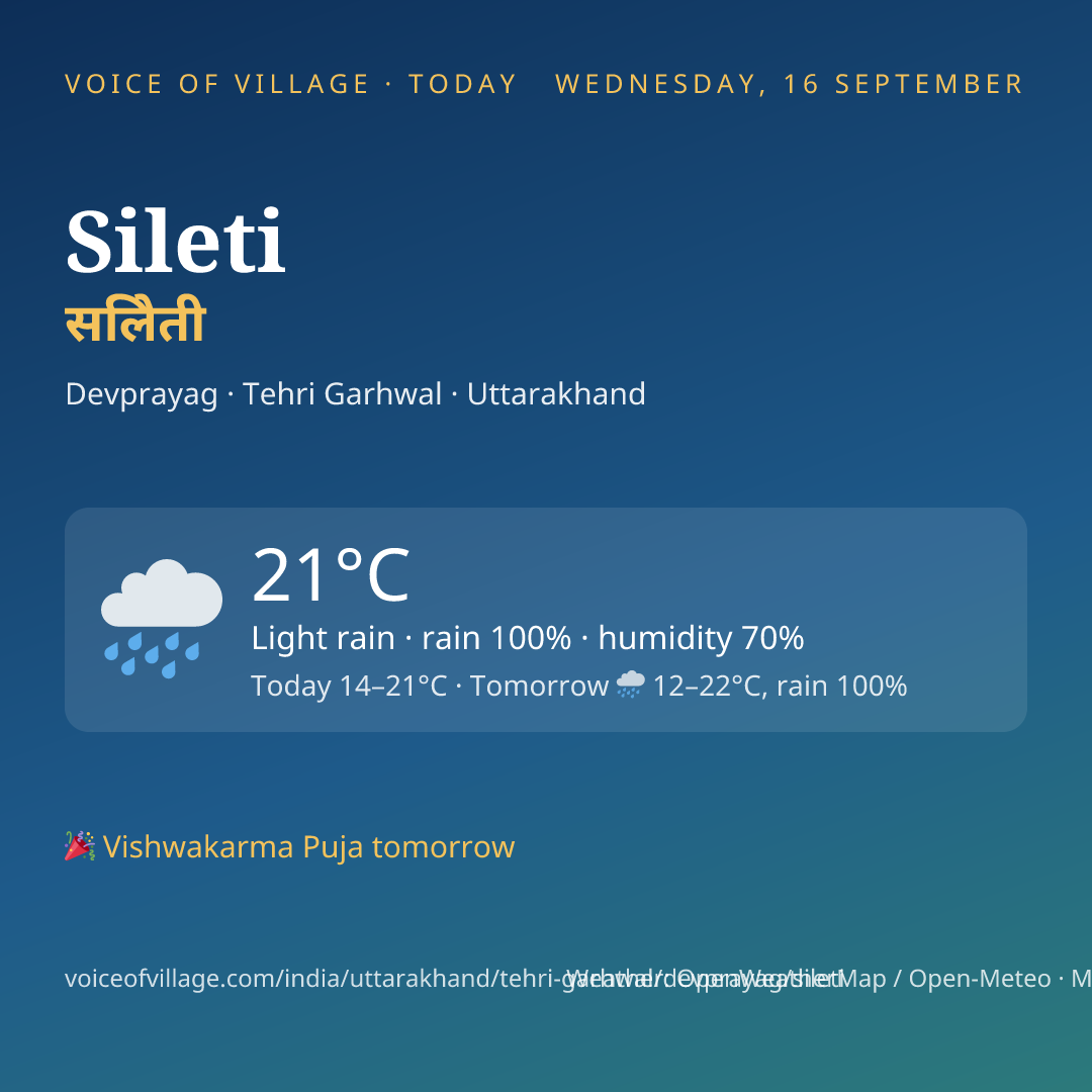 Sileti today