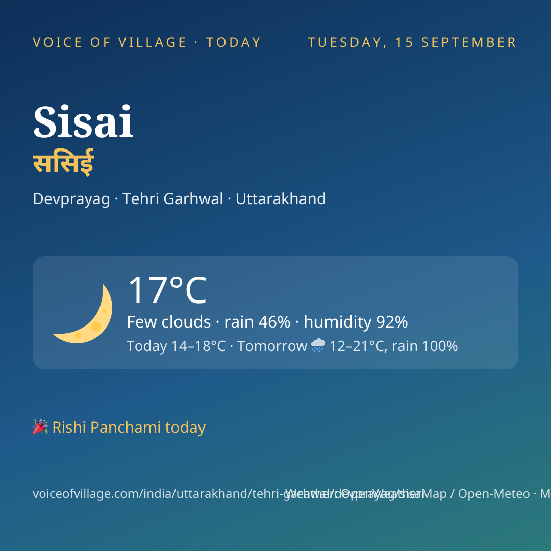 Sisai today