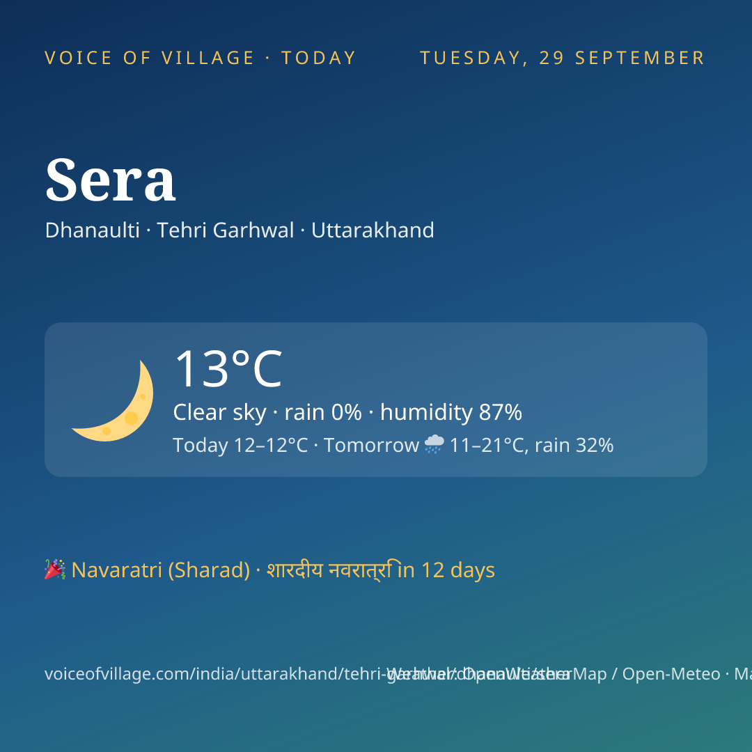 Sera today