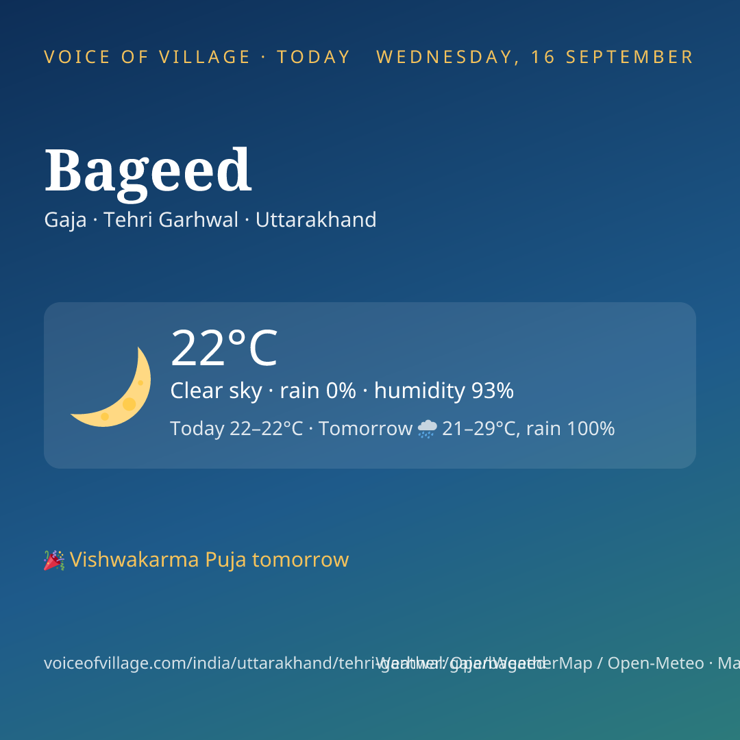 Bageed today