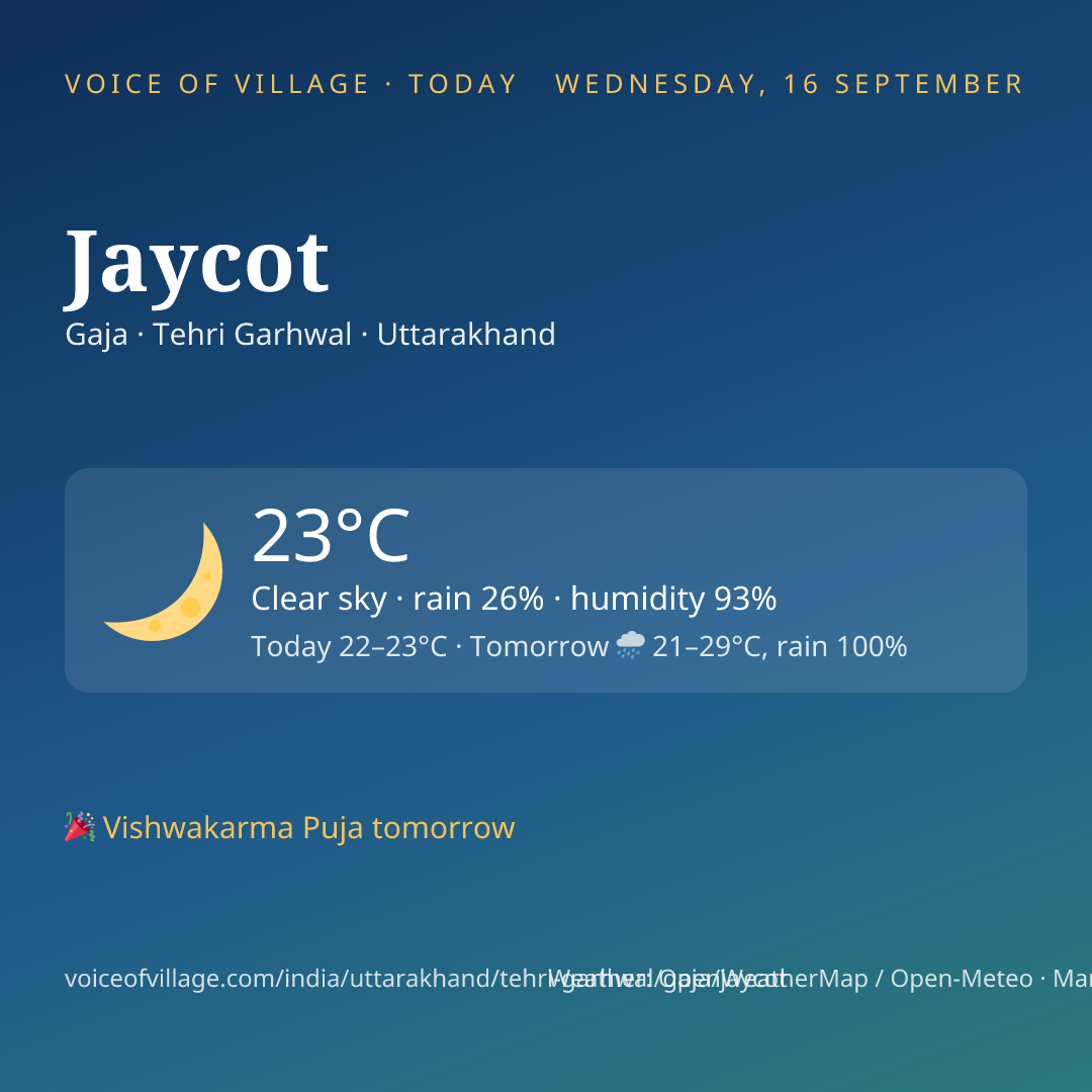 Jaycot today