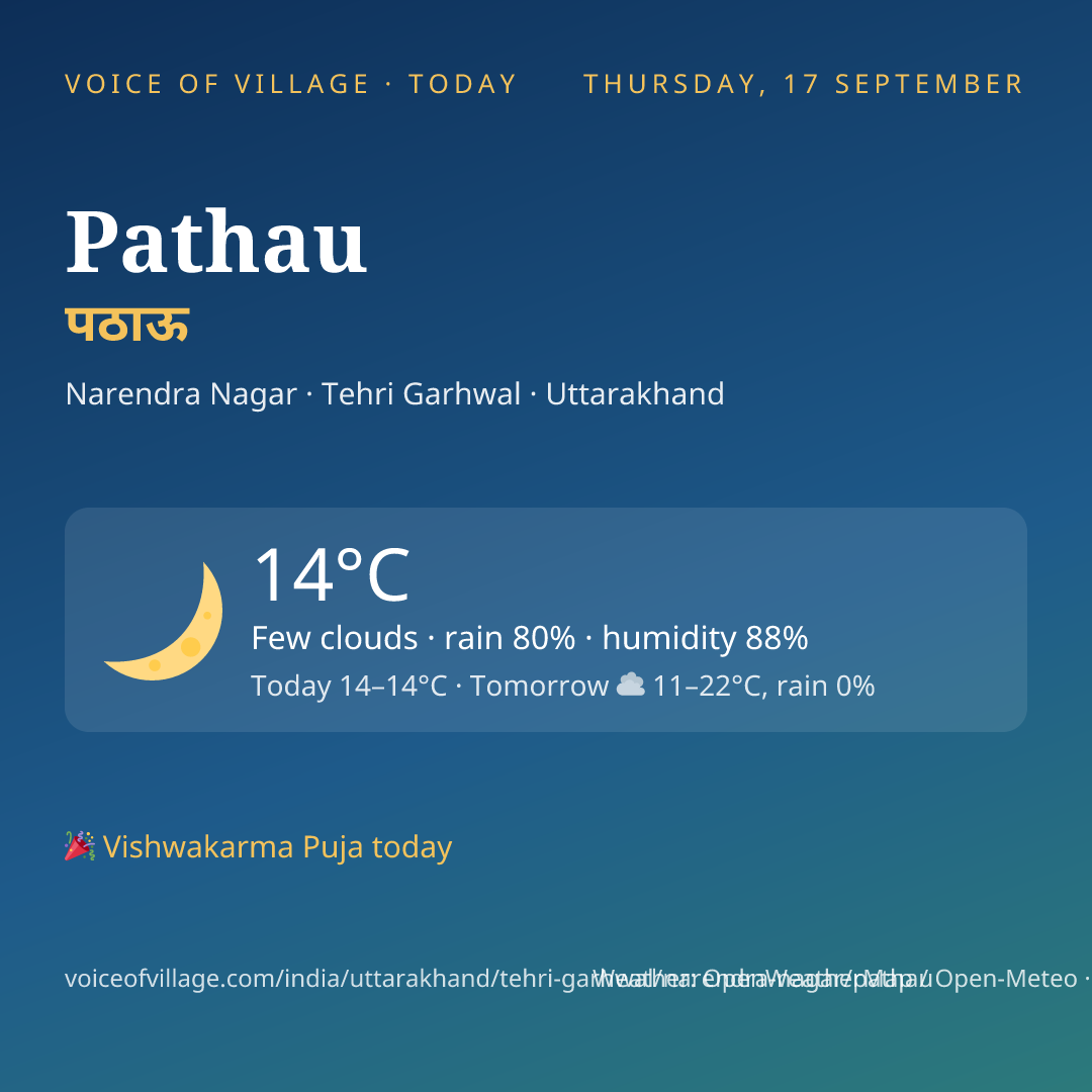 Pathau today