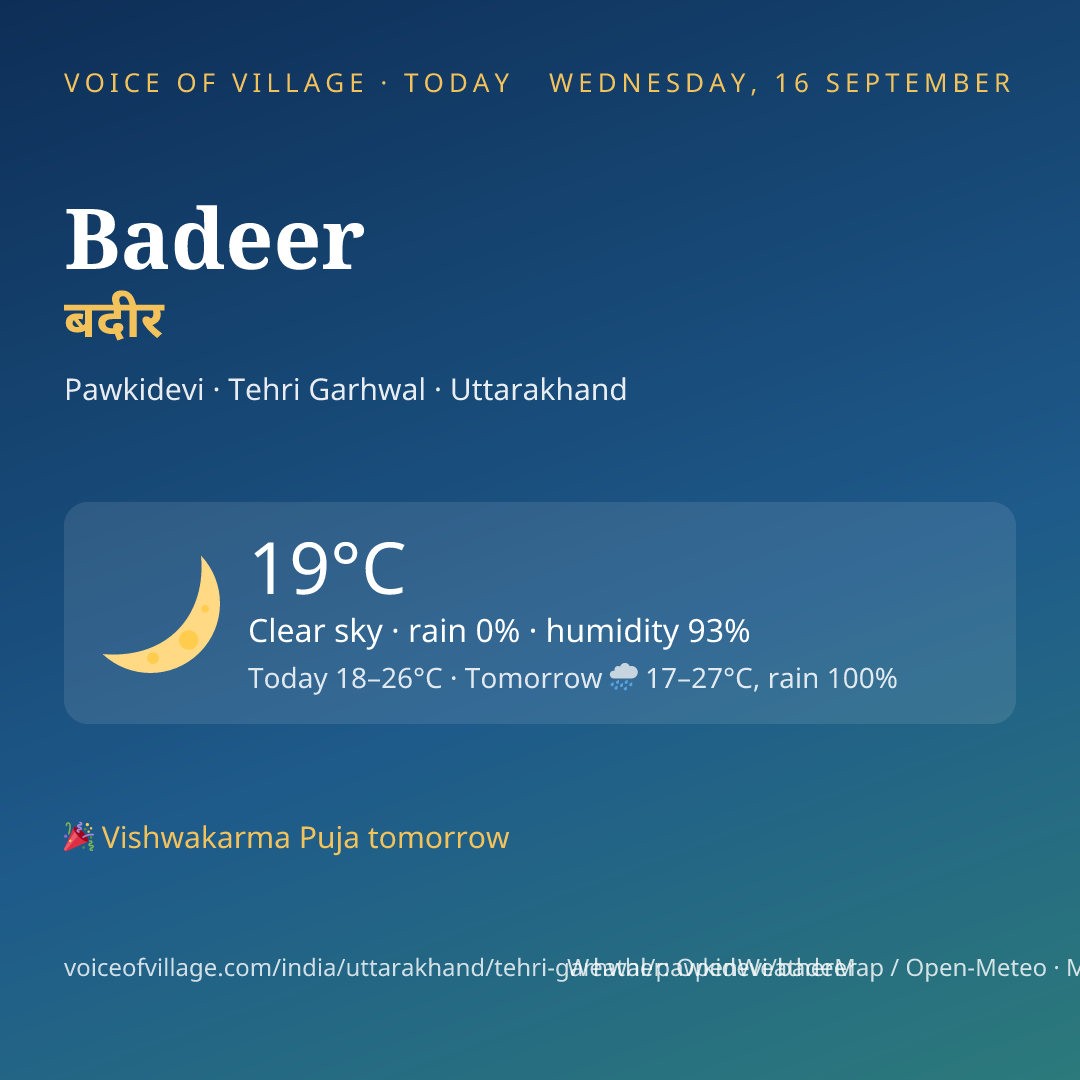 Badeer today