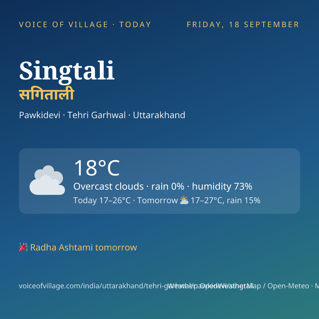 Singtali today