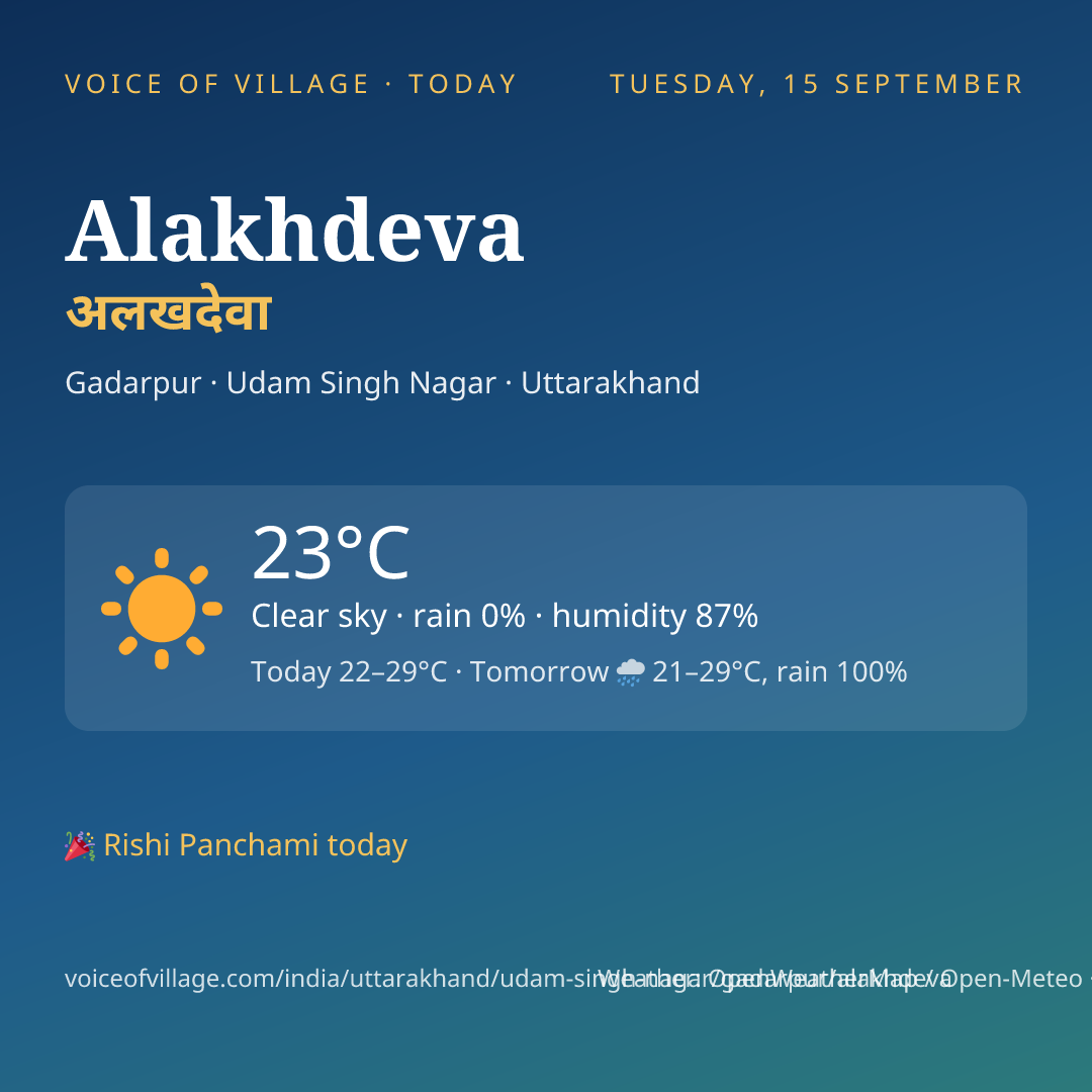 Alakhdeva today