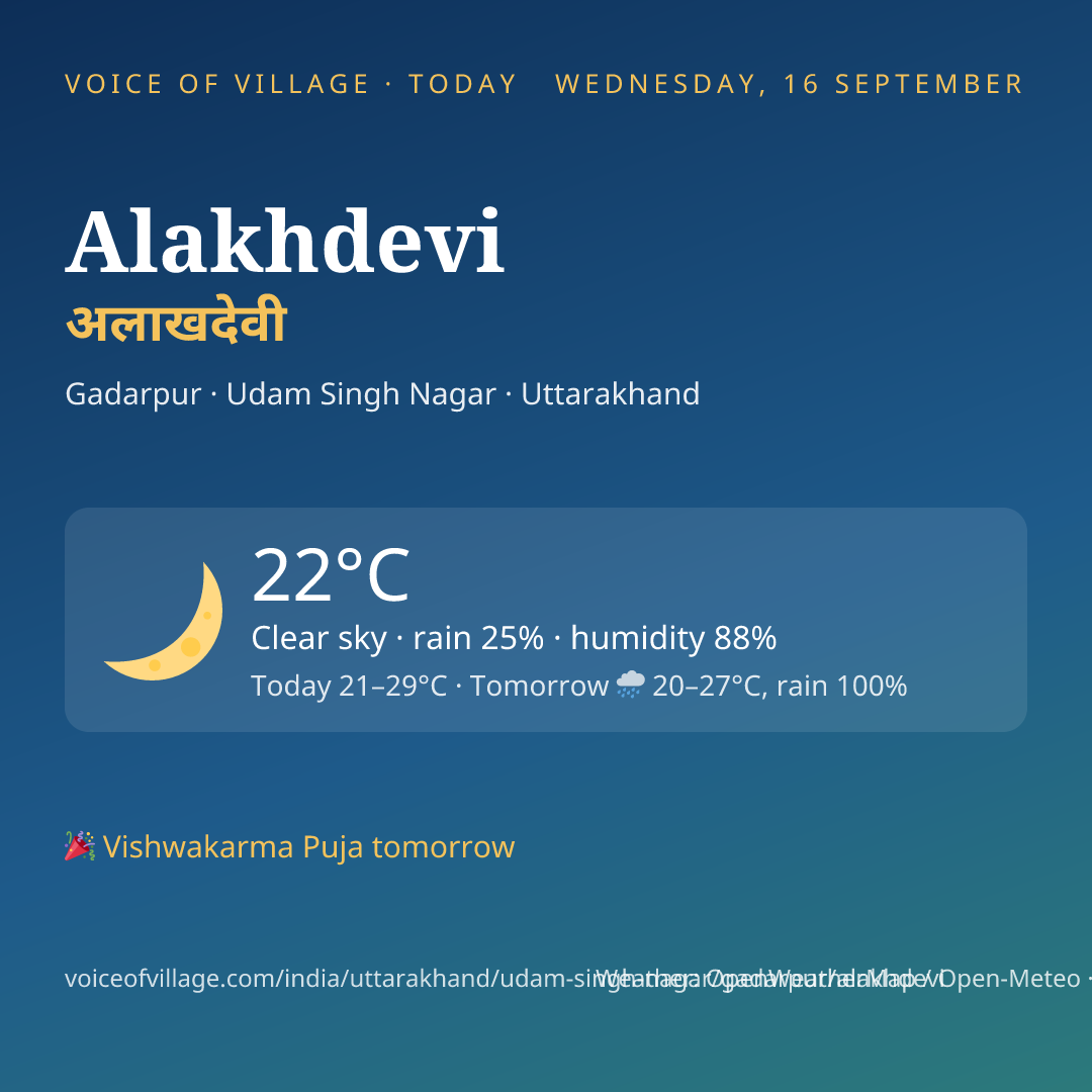 Alakhdevi today