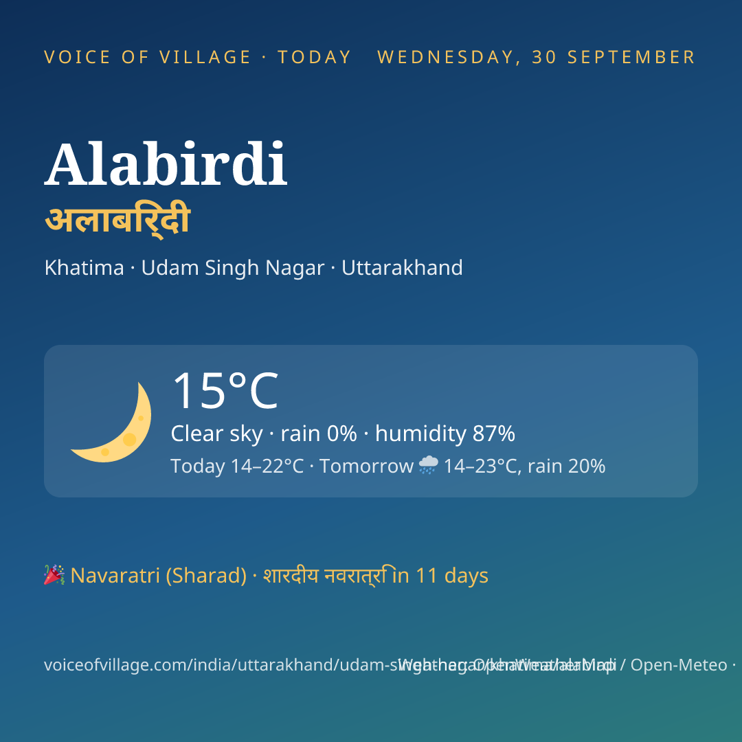Alabirdi today