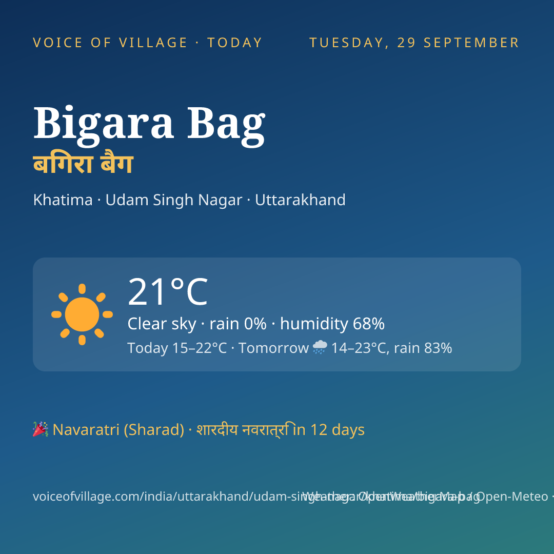 Bigara Bag today