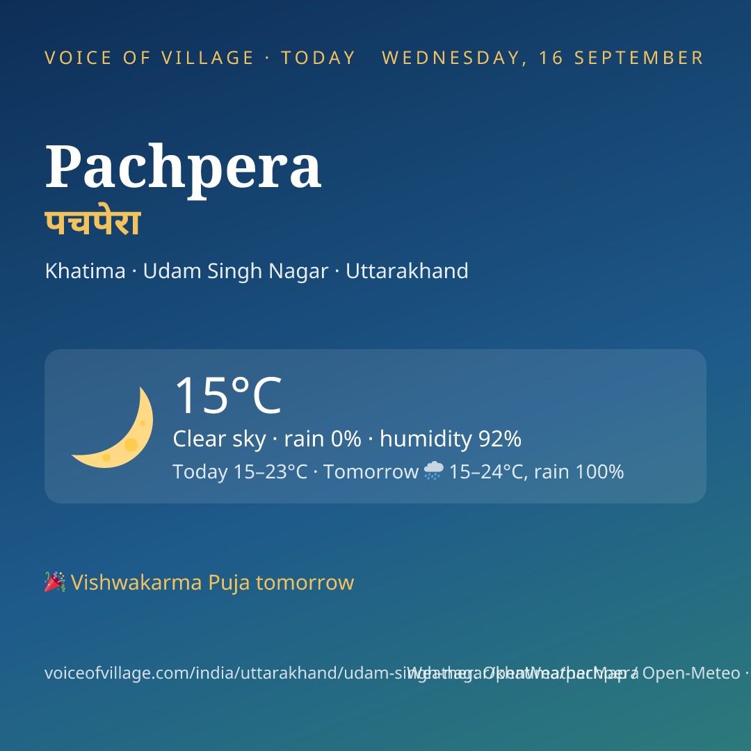 Pachpera today