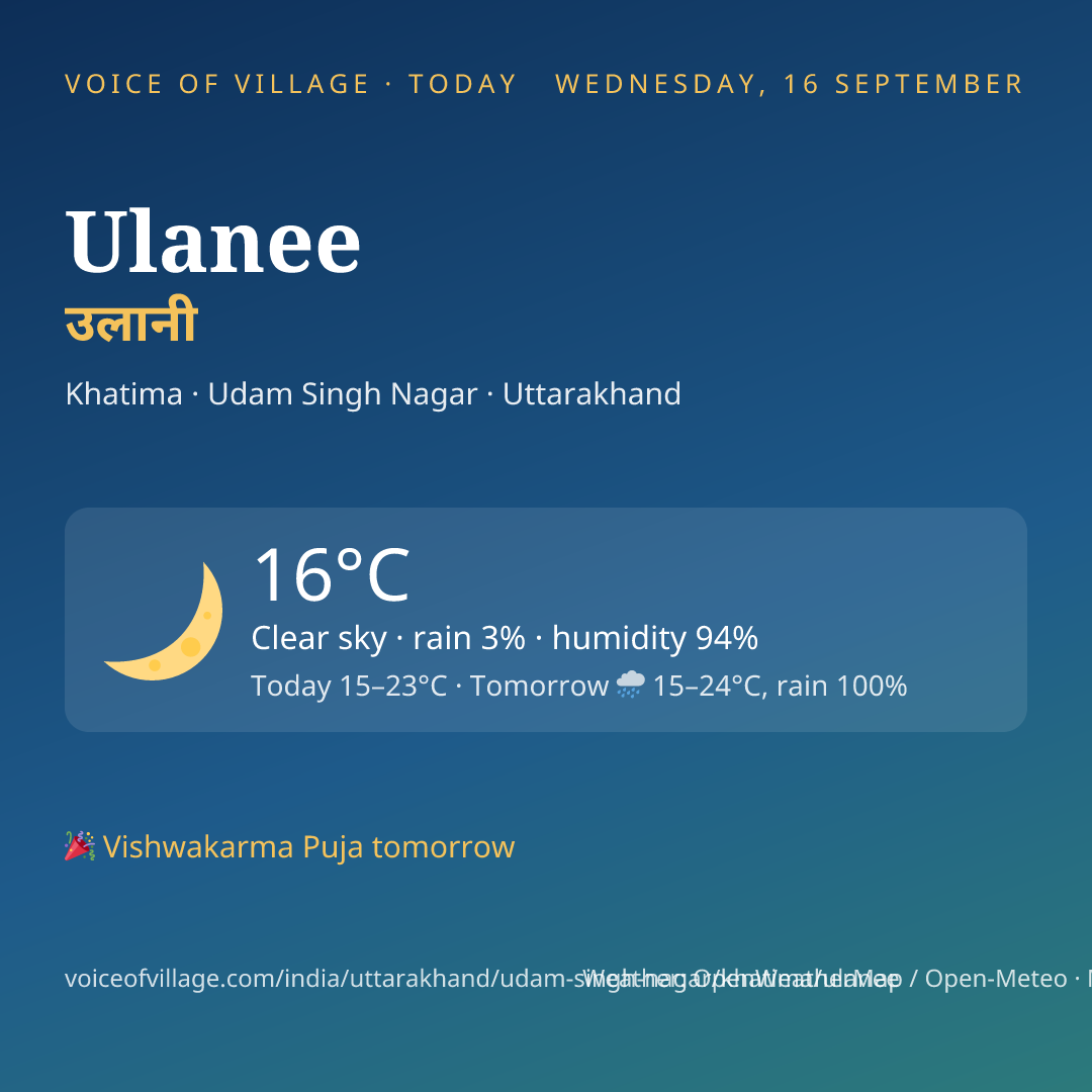 Ulanee today