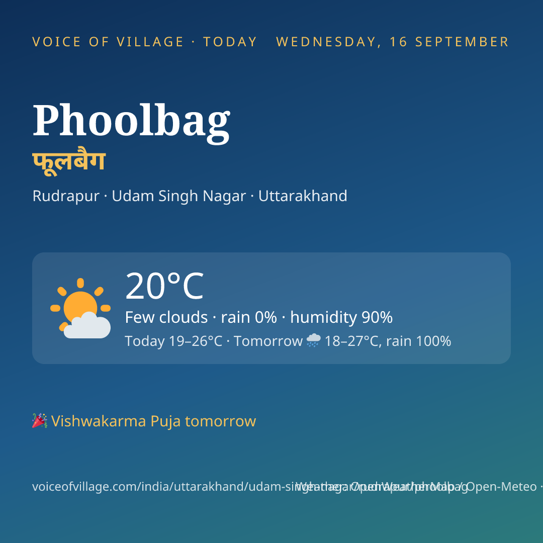 Phoolbag today